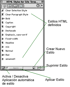 Estilos HTML