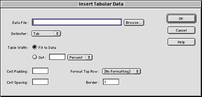 Tabular datos