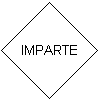 Interrelación regular