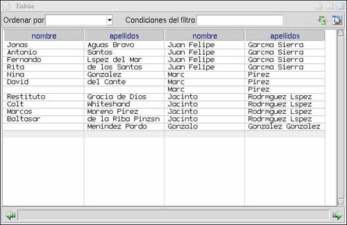 Consulta de muertos por enterrador