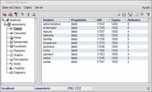 Pgaccess en funcionamiento