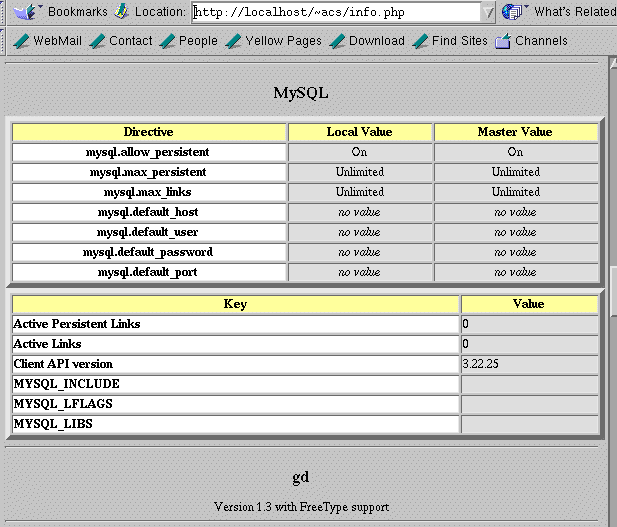 Información del soporte de MySQL
