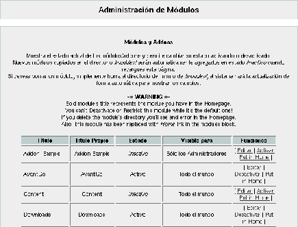 Figura 3.13: Módulos
