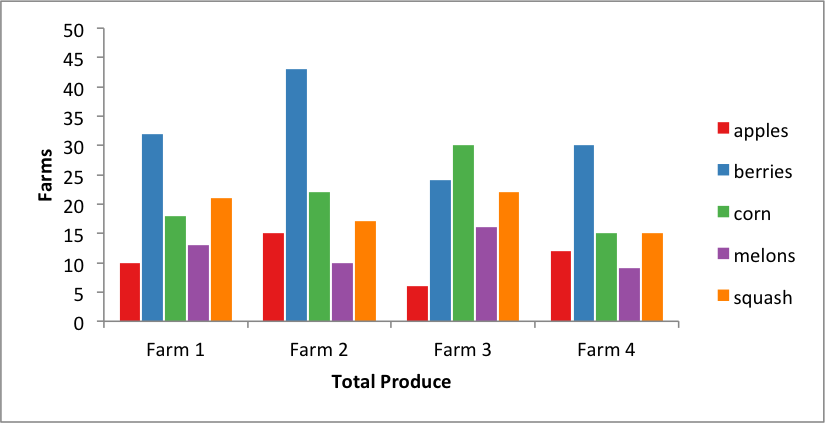 52 TUTORIAL PIVOT TABLE IN PANDAS EXCEL With VIDEO PDF PRINTABLE 